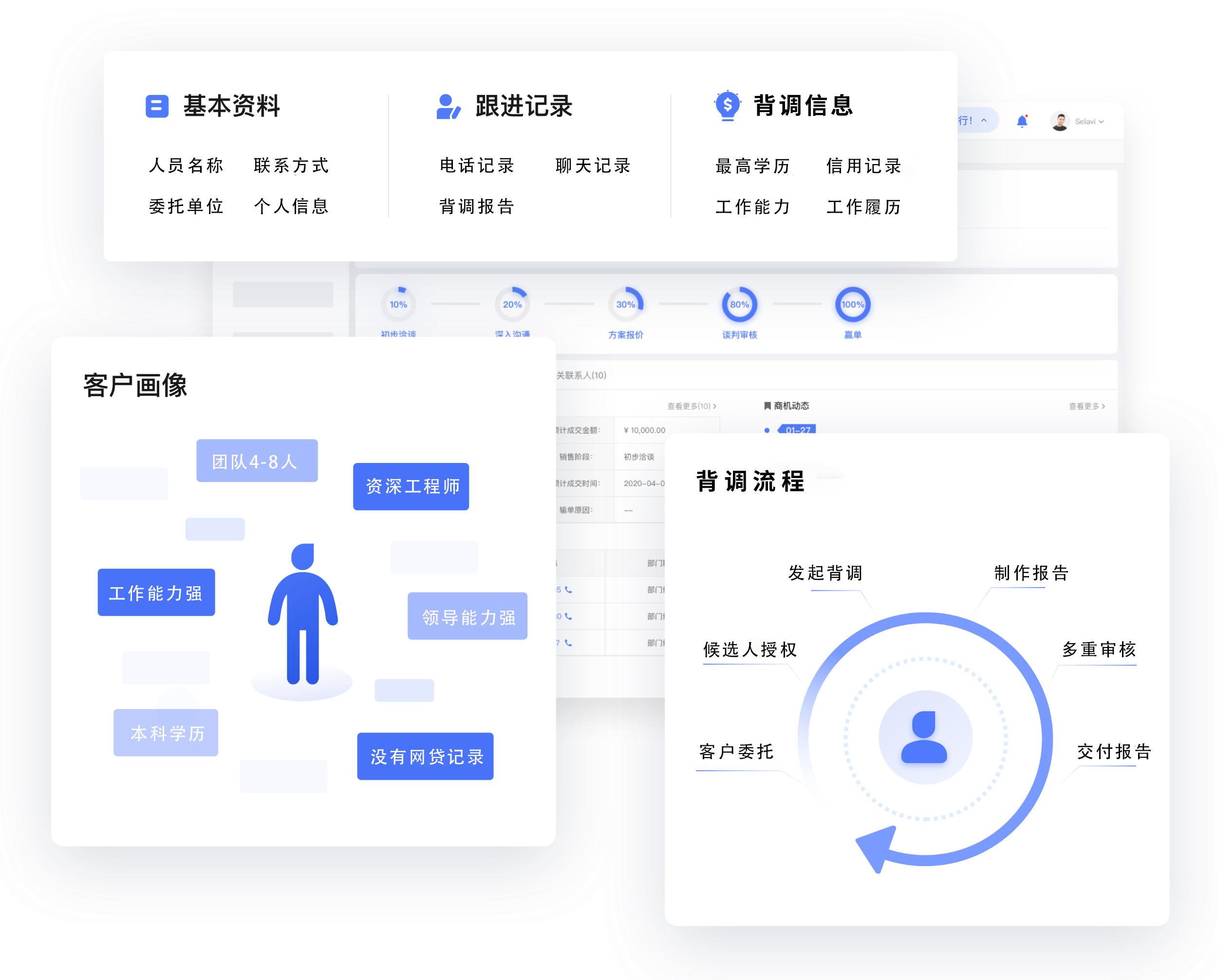 夏洛克背调系统界面